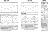 Where to Start with Wireframes