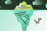 The Real Cost of Swapping Infrastructure