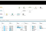 What is and Why do we use Tableau?