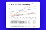 The $60K/year Web Scraping Tax: Why Every Developer’s “Simple” Script Becomes an AWS Nightmare