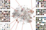 ML System Design: Image Discovery System