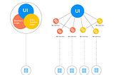 Managing Purchase Orders for Our Unique E-commerce Platform: My Experience