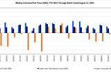 Change of Pace: Are Fixed Income Investors Pivoting in New Environment?