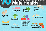 Foods that Improve Men’s Health