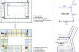 Streamlining Apartments Layout Testfit at Hickok Cole Architects