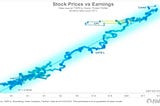 Stock Ratio Explained : How to Choose Good Stock within 3 Minutes