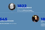 The History of Artificial Intelligence, Machine Learning and Deep Learning