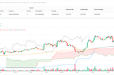 Enhanced Cloud Momentum Trend Following Strategy