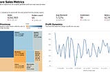 Tableau Dashboard Overview
