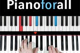 Incredible New Way To Learn Piano & Keyboard