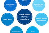 How to Prepare for a Scrum Master Interview