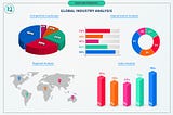 Electric Vehicle Lithium-ion Battery Market Projected To Witness A Double-Digit CAGR During…