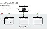 How to make Web application support multiple browser windows