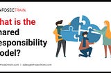 What is the Shared Responsibility Model?