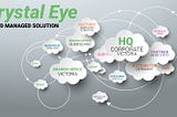 Crystal Eye Update — Multi-Factor Authentication and release of the SASE CLOUD Crystal Eye…