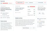 Sublime Data Systems is on the rise with 5-star client reviews