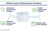 Release Notes Templates: A comprehensive Guide