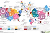 UX landscape in China