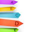 Mastering Multiple Choice Questions on the BOC Exam: Part One
