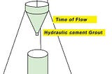 ASTM C 939 — Time of Flow of fluid hydraulic cement grout