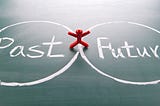 Better future, Open past! Is present present?