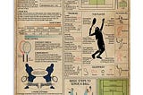 [AUTHETIC] Tennis Knowledge poster