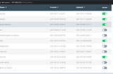 Open-source, Self-hosting on Raspberry-Pi and the Gizmo -”n8n.io”