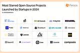 2024’s Hottest Open-Source Projects From Startups