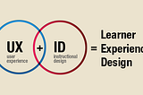 Instructional Design and Learning Experience Design