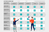 The Customer Journey Map