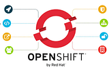 how Industries are using Openshift