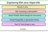 Engineering With Java: Digest #25