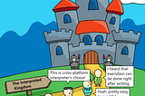 The Life of a Bytecode Language