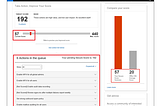 Microsoft Secure Score