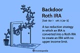 The Backdoor Roth (IRA)