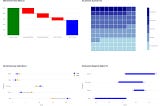 How I Vibe Coded a Python Charting Library