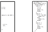 Mobile App Tampering and Reverse Engineering (The Offensive Security Way)