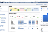 NetSuite Product Teardown: A Full-Fledged Business Contender or Overwhelming Overkill?