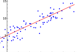 LOGISTIC REGRESSION