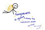 Forgiveness: An Underrated But Powerful Weapon 0f 2021
