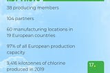 EUROCHLOR: UNITING THE EUROPEAN CHLORINE INDUSTRY FOR SUSTAINABLE GROWTH
