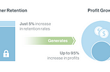 How to Calculate the Customer life time value ? Where to start and how to start ?