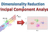 Principal Component Analysis