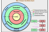 Android App - Clean Architecture — UseCase 적용기