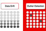 What is the difference between outlier detection and data drift detection?