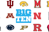 Big 10 Preseason Power Rankings.