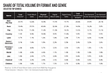 Hollywood Torrent: Country music’s first streaming superstar, Disney+’s Netflix effect