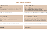 How to Create a Trading Strategy