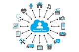 What is the Internet of things?