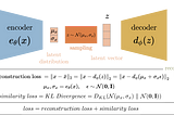 build an autoencoder with me!